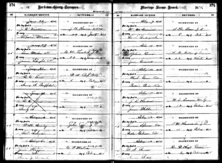 1874 Marriage of W A Barnes to Nannie Baker