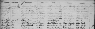 1844 Birmingham Cathedral baptism register cropped